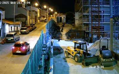 Las cámaras para el control de obras Solfix Guardian refuerzan la seguridad en obra
